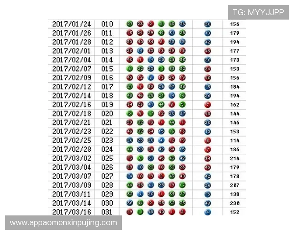 安全可靠的六合彩网站登录入口推荐，确保每位彩民都能顺利进入平台参与精彩的开奖活动